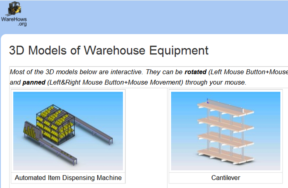 Visual for Teaching Warehousing Concepts through Interactive Animations  and 3-D Models