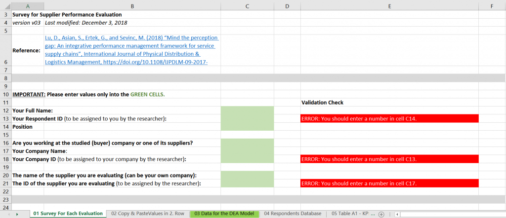 Preview of the perception gap research survey